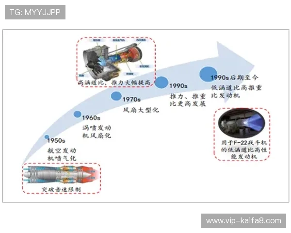 沙巴电竞产业现状与未来发展前景全面分析