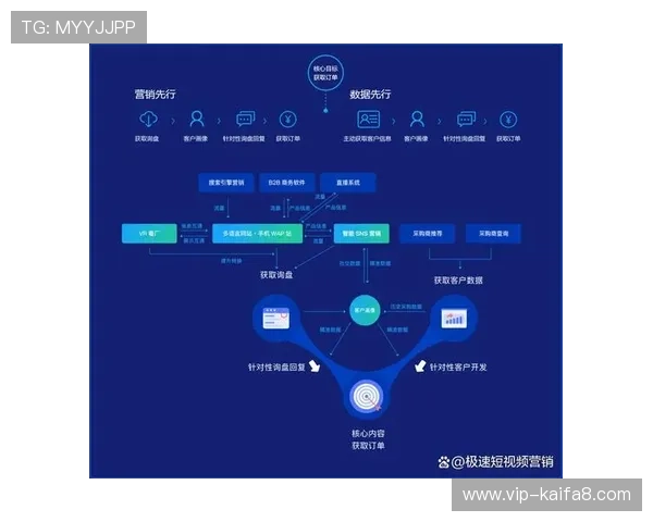 K8凯发国际登录平台的优势与用户体验全面分析