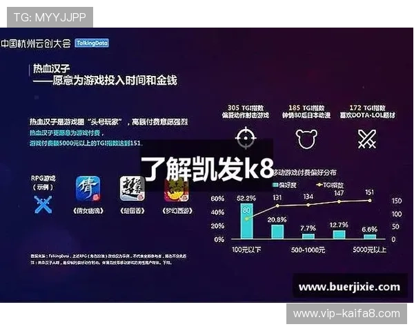 全面解析K8凯发真人版会员注册步骤，快速完成注册享受丰富游戏资源