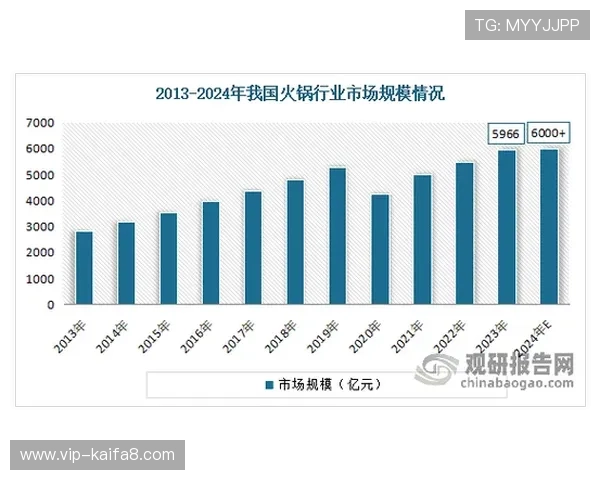 凯发直播客户端官网的内容创新与多元化发展路径探讨 凯发直播客户端官网的内容创新与多元化发展路径探讨