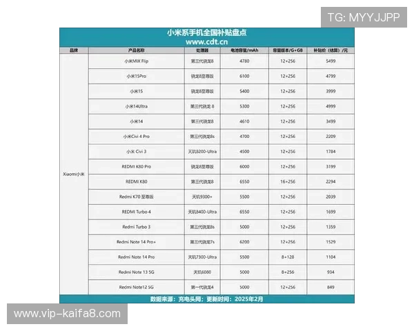 K8凯发线上手机版最新优惠活动时间安排与参与方式详解