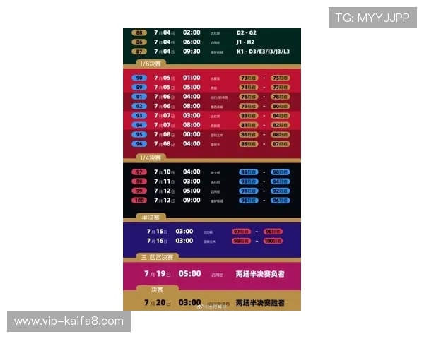 2026年世界杯比赛时间预计北京时间的最新预测，确保粉丝不错过精彩赛事