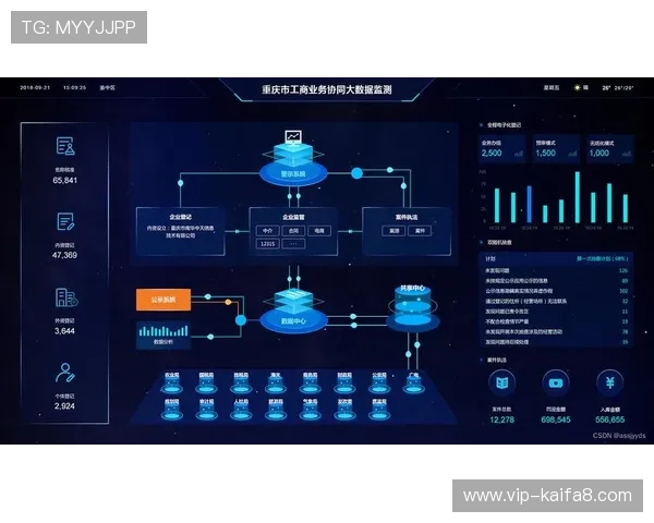 K8体育网站的安全保障措施与用户隐私保护策略全面解析